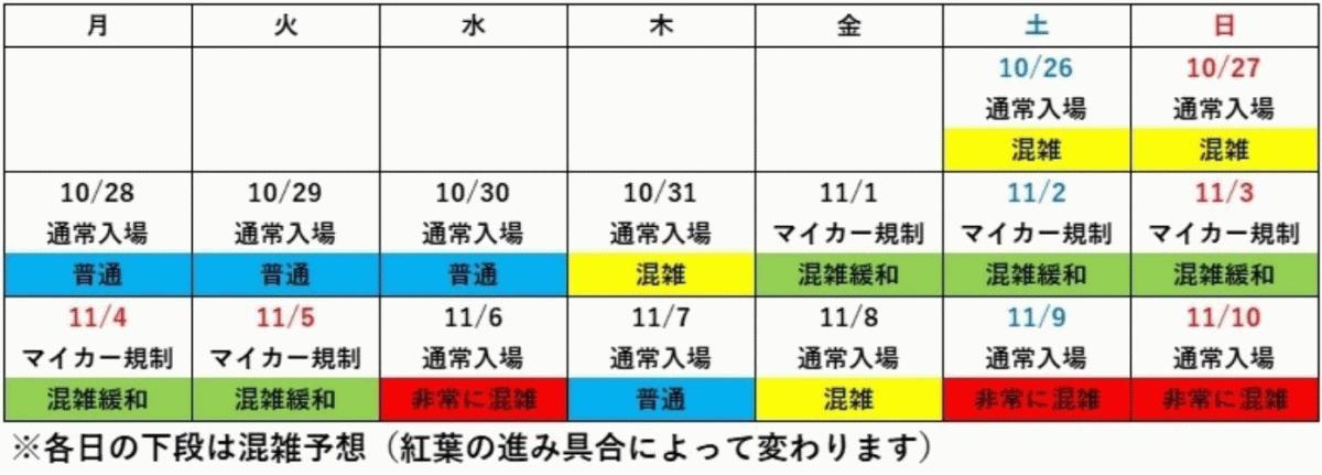 Lake Momiji Fall Leaves Festival Event Information | 箕輪